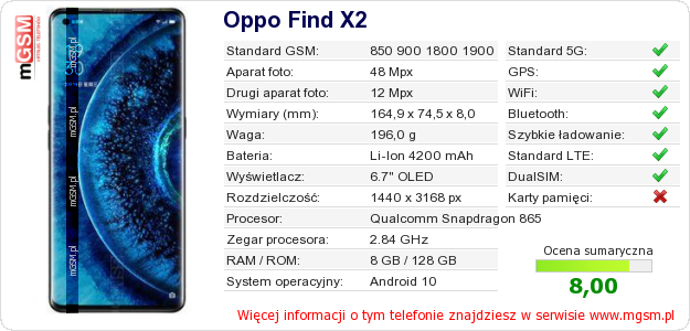 Dane telefonu Oppo Find X2