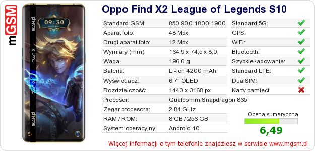 Dane telefonu Oppo Find X2 League of Legends S10