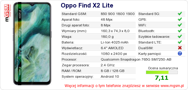 Dane telefonu Oppo Find X2 Lite