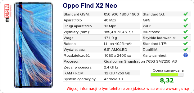 Dane telefonu Oppo Find X2 Neo