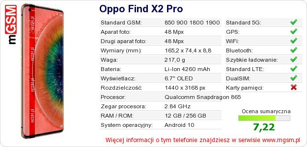 Dane telefonu Oppo Find X2 Pro