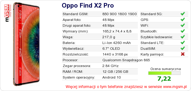 Dane telefonu Oppo Find X2 Pro