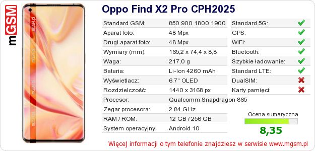 Dane telefonu Oppo Find X2 Pro CPH2025