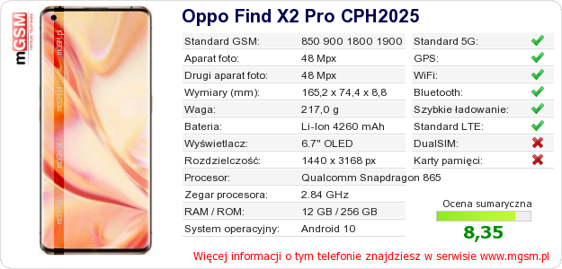 Dane telefonu Oppo Find X2 Pro CPH2025 Dane telefonu Oppo Find X2 Pro CPH2025