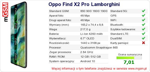 Dane telefonu Oppo Find X2 Pro Lamborghini