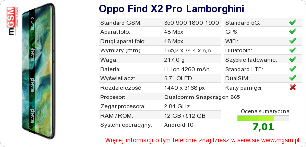 Dane telefonu Oppo Find X2 Pro Lamborghini