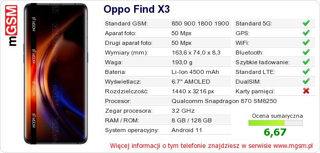 Dane telefonu Oppo Find X3 Dane telefonu Oppo Find X3