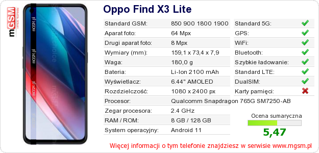 Dane telefonu Oppo Find X3 Lite