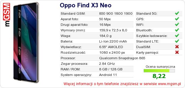 Dane telefonu Oppo Find X3 Neo