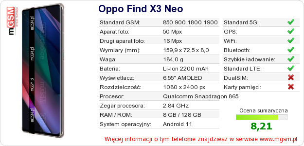 Dane telefonu Oppo Find X3 Neo
