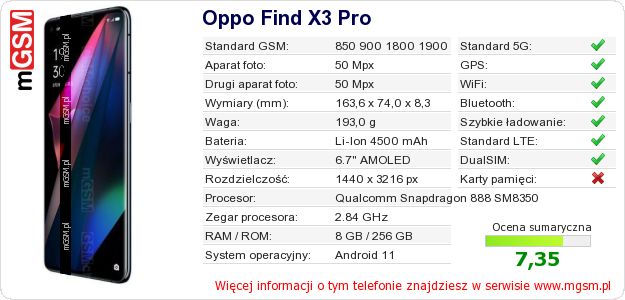 Dane telefonu Oppo Find X3 Pro