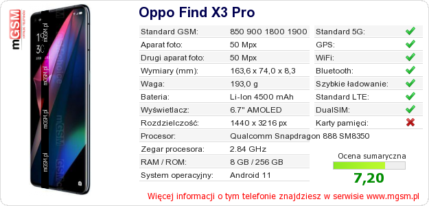 Dane telefonu Oppo Find X3 Pro Dane telefonu Oppo Find X3 Pro