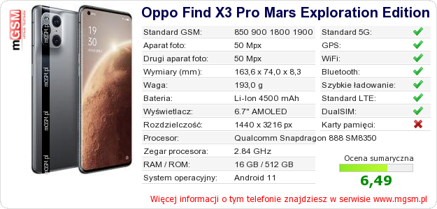 Dane telefonu Oppo Find X3 Pro Mars Exploration Edition
