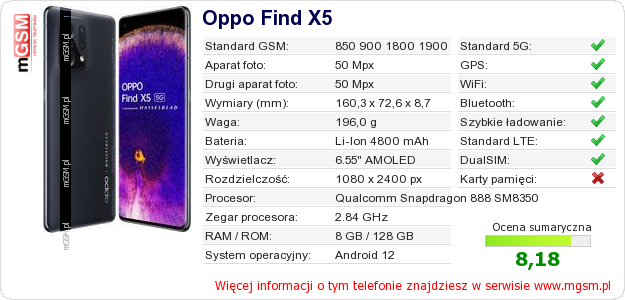 Dane telefonu Oppo Find X5 Dane telefonu Oppo Find X5