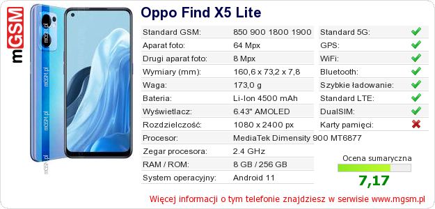 Dane telefonu Oppo Find X5 Lite Dane telefonu Oppo Find X5 Lite