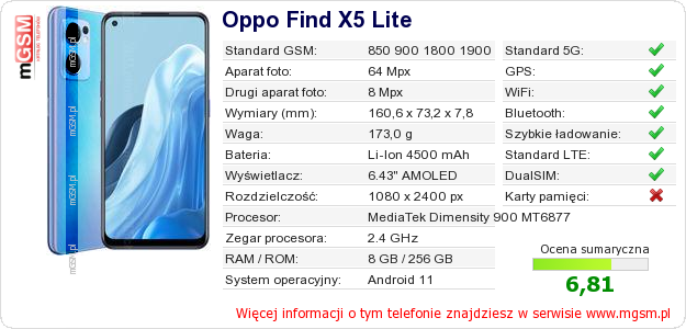 Dane telefonu Oppo Find X5 Lite