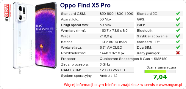 Dane telefonu Oppo Find X5 Pro