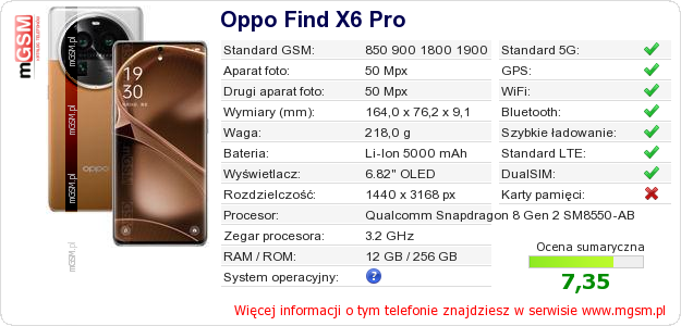 Dane telefonu Oppo Find X6 Pro Dane telefonu Oppo Find X6 Pro