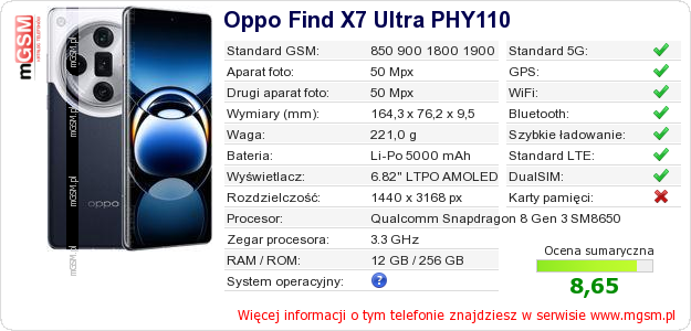 Dane telefonu Oppo Find X7 Ultra PHY110 Dane telefonu Oppo Find X7 Ultra PHY110