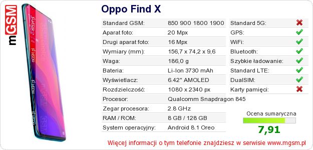 Dane telefonu Oppo Find X Dane telefonu Oppo Find X