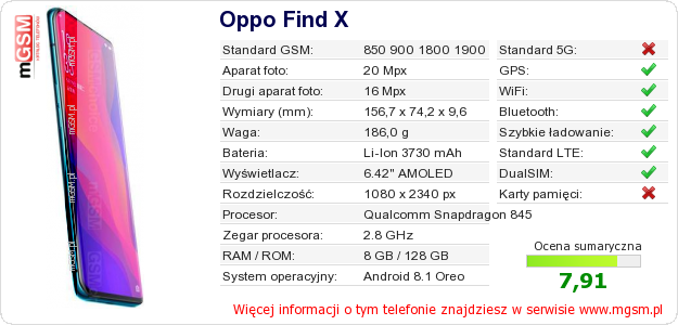 Dane telefonu Oppo Find X