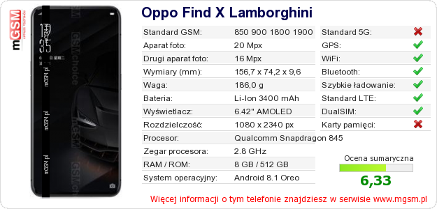 Dane telefonu Oppo Find X Lamborghini
