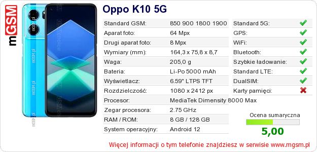 Dane telefonu Oppo K10 5G
