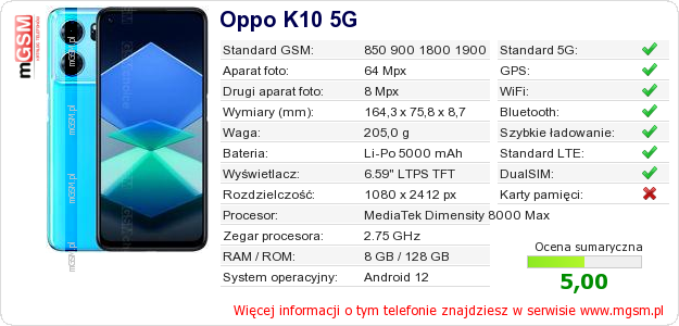 Dane telefonu Oppo K10 5G