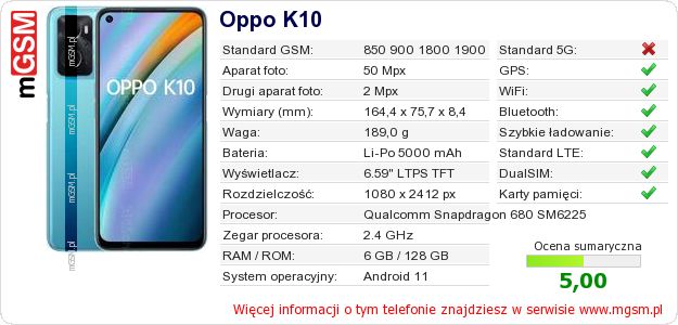 Dane telefonu Oppo K10