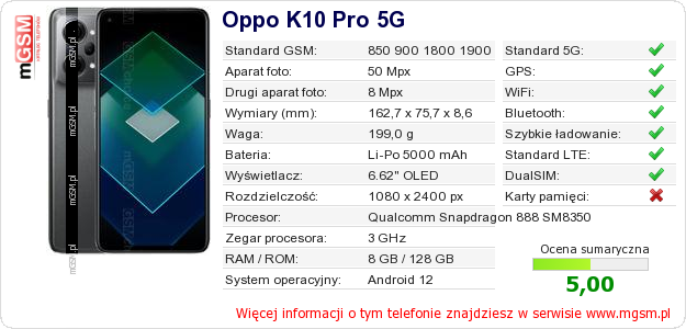 Dane telefonu Oppo K10 Pro 5G