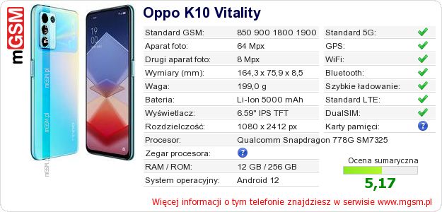 Dane telefonu Oppo K10 Vitality Dane telefonu Oppo K10 Vitality