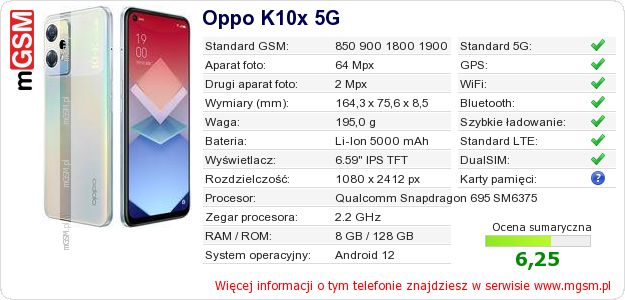 Dane telefonu Oppo K10x 5G