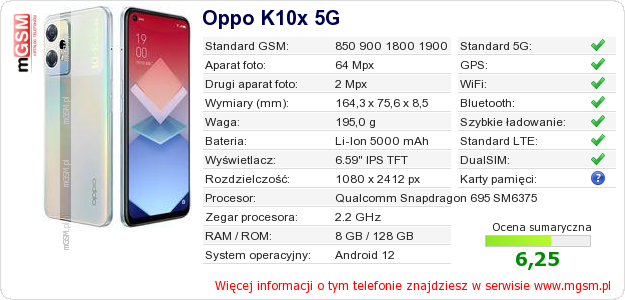 Dane telefonu Oppo K10x 5G