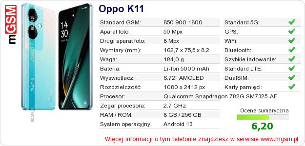 Dane telefonu Oppo K11 Dane telefonu Oppo K11