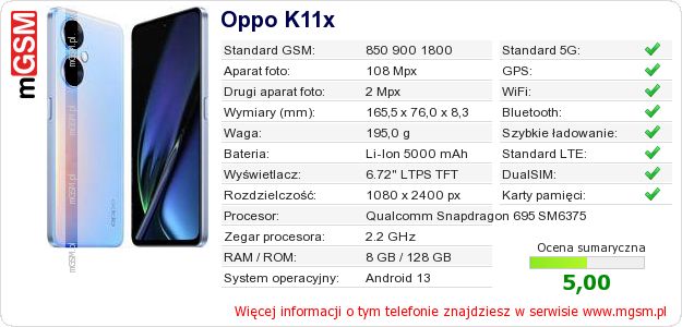 Dane telefonu Oppo K11x