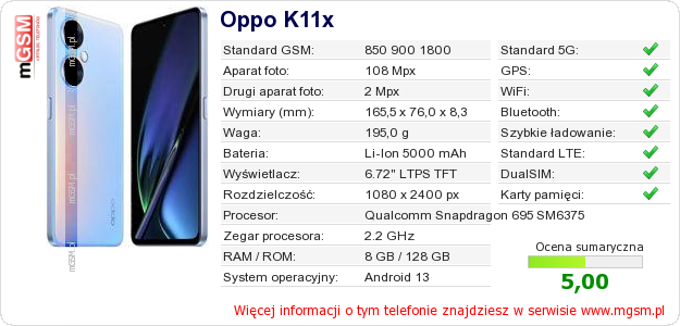 Dane telefonu Oppo K11x