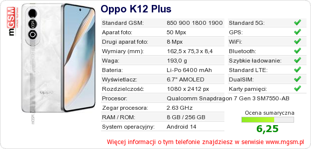Dane telefonu Oppo K12 Plus