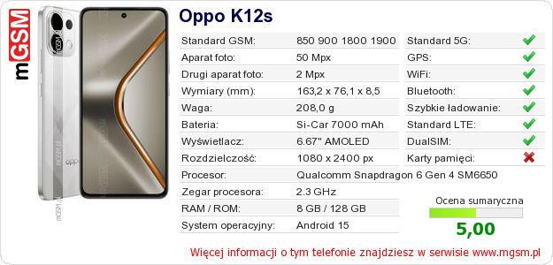 Dane telefonu Oppo K12s