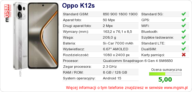 Dane telefonu Oppo K12s