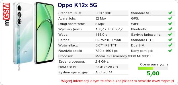 Dane telefonu Oppo K12x 5G Dane telefonu Oppo K12x 5G