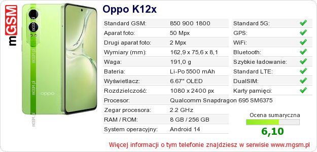 Dane telefonu Oppo K12x