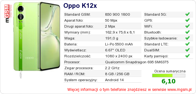Dane telefonu Oppo K12x