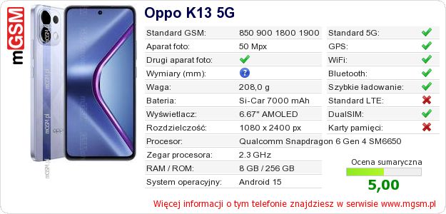 Dane telefonu Oppo K13 5G