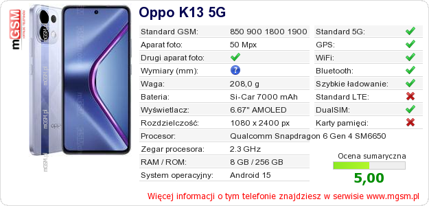 Dane telefonu Oppo K13 5G