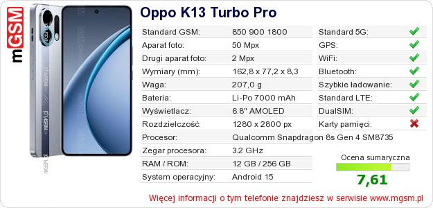 Dane telefonu Oppo K13 Turbo Pro