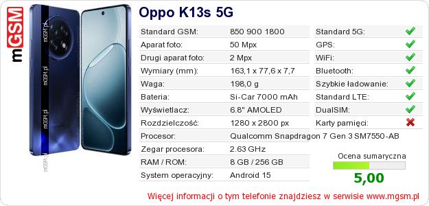 Dane telefonu Oppo K13s 5G Dane telefonu Oppo K13s 5G