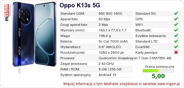 Dane telefonu Oppo K13s 5G Dane telefonu Oppo K13s 5G
