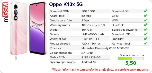 Dane telefonu Oppo K13x 5G