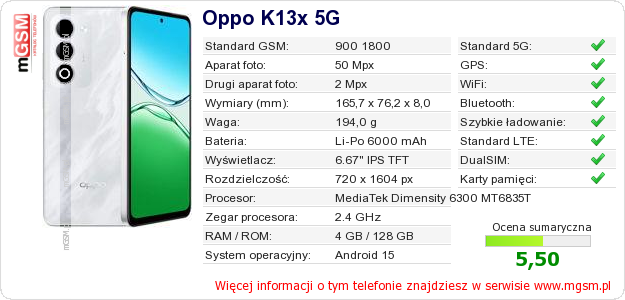 Dane telefonu Oppo K13x 5G Dane telefonu Oppo K13x 5G