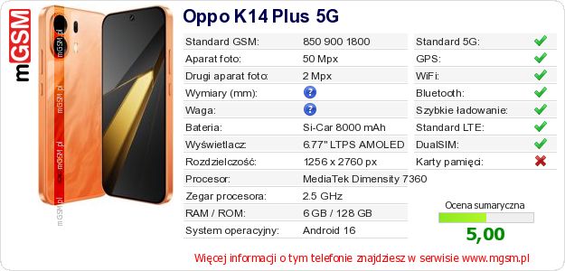 Dane telefonu Oppo K14 Plus 5G Dane telefonu Oppo K14 Plus 5G